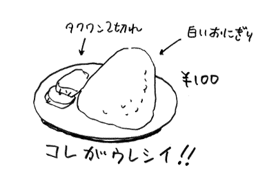 ���ɂ���